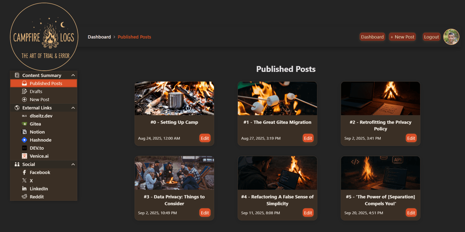 Building the Campfire: My Custom CMS for 'Campfire Logs' (KendoReact Challenge Submission)